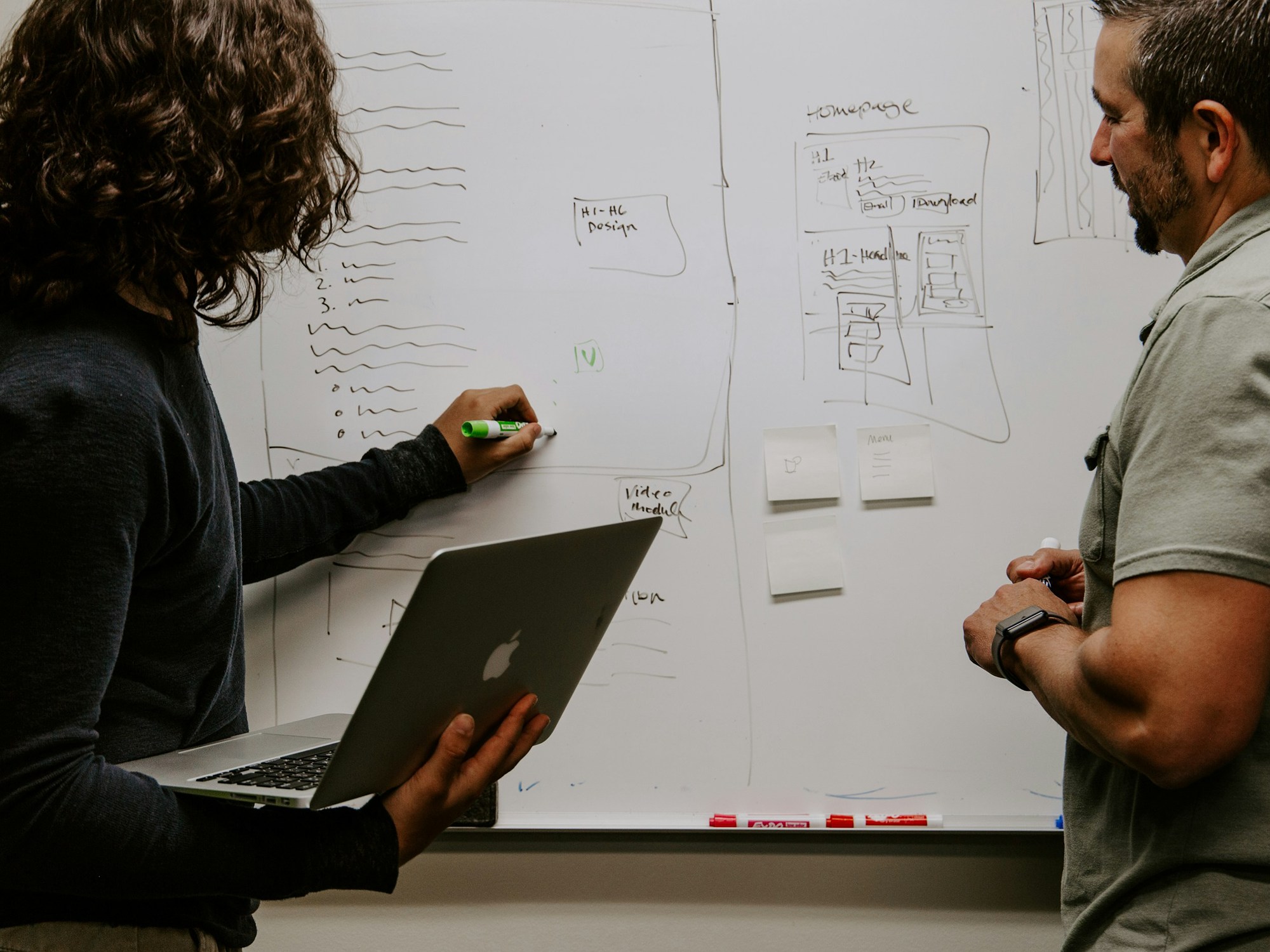 Two people planning on a whiteboard